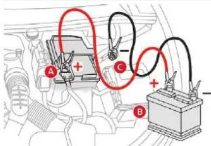 Diagram showing car battery charging circuit with labeled components A, B, and C, including red and black wiring paths.