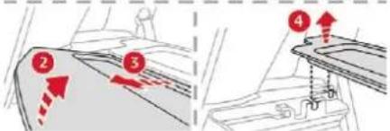 Diagram illustrating car exhaust system with numbered steps and directional arrows indicating flow or movement
