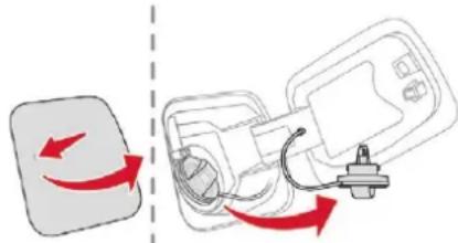 Diagram illustrating a device's rotation and assembly process, showing left-hand rule and right-hand rule with red arrows indicating rotation direction.