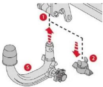 Diagram showing mechanical assembly steps with numbered components and directional arrows indicating motion or force