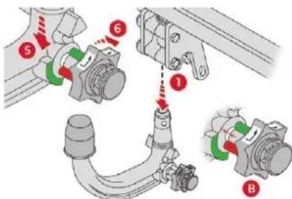 Technical diagram showing mechanical assembly steps with numbered components and directional arrows indicating motion or movement.
