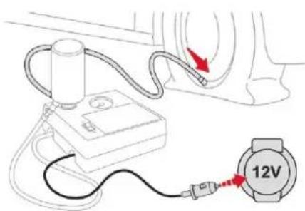 Diagram showing a medical or diagnostic setup with labeled components and a 12V speed meter connected via tubing.