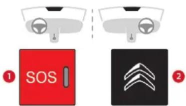 CITROEN C5 Aircross (2018) - Emergency or assistance call - 1