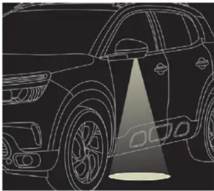 CITROEN C5 Aircross (2018) - Door mirror spotlamps - 1