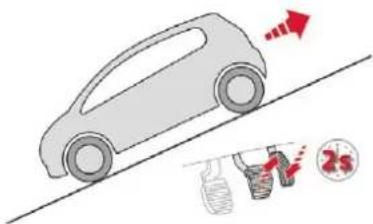 Diagram illustrating car collision with traffic and safety symbols, showing red arrows and a vehicle on a slope.