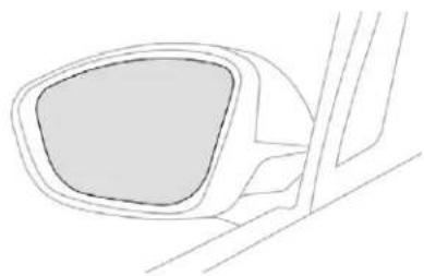 CITROEN C3 Aircross (2017) - Door mirrors - 1