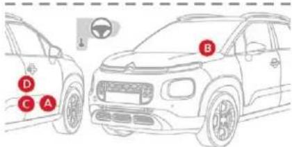 A B C D