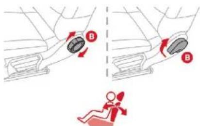 Diagram illustrating car seatbelt usage with labeled parts B and a person wearing a helmet, showing directional arrows and safety symbols.