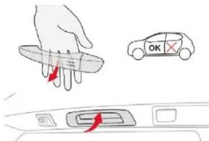 Diagram showing hand holding a device with red arrows and a car labeled 'OK' indicating cancellation or failure.