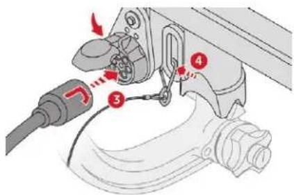 Diagram of a car electrical plug with labeled components and wiring, showing connections and safety symbols
