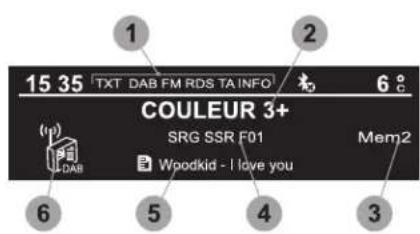 15 35 TXT DAB FM RDS TA INFO COULEUR 3+ SRG SSR F01 Woodkid - I love you Mem2