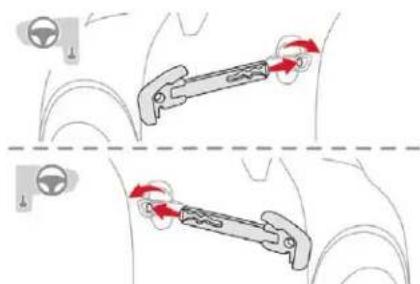 Diagram illustrating car tool movement with red arrows indicating motion, showing two states of tool positioning on a vehicle's side.