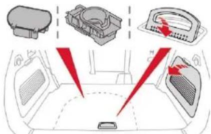 Diagram showing car interior with labeled components and red warning arrows indicating safety or hazard zones.