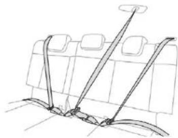 CITROEN C3 Aircross (2017) - Rear seat belts - 1