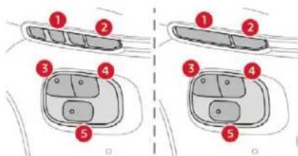 Diagram showing four steps of a vehicle door panel with numbered labels indicating component placement.