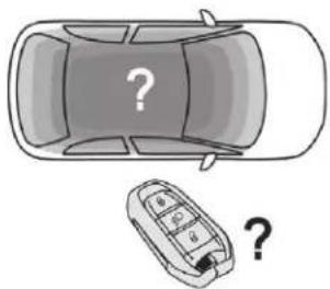 CITROEN C3 Aircross (2017) - Back-up switching off - 1