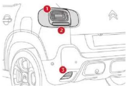 Diagram of a car's front and rear door with numbered labels pointing to different parts of the window.