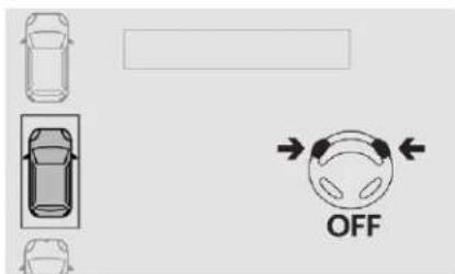 OFF