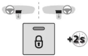 Diagram showing two circular icons with downward arrows above a padlock and a +2s speed icon, likely representing a security or lock mechanism.