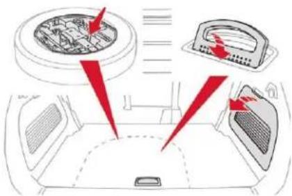 Diagram showing airflow or ventilation system with red arrows pointing to components in a car interior