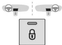 CITROEN C3 Aircross (2017) - Locking - 1