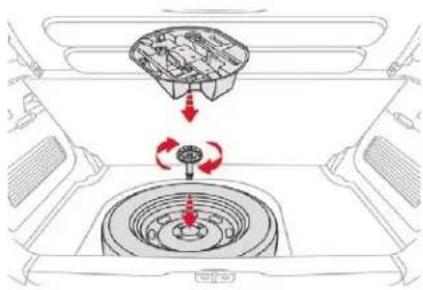 Diagram showing car interior with a gear shift mechanism and directional arrows indicating motion or force