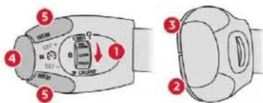 Diagram of a device with numbered parts and directional arrows indicating movement or flow