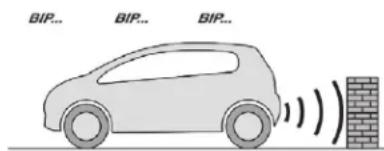 BIP... BIP... BIP...
