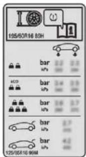 195/6016 80H bar 3.2 3.3 4.0 3.4 3.5 bar 3.6 3.7 bar 3.7 bar 4.2 125/6016 90M