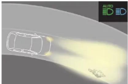 CITROEN C3 Aircross (2017) - Lighting and visibility - 3