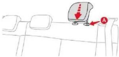Diagram showing a vehicle seat with a red directional arrow and label 'A' pointing to the seat.