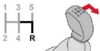 1 3 5 2 4 R