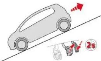 Diagram showing a car on an inclined track with directional arrows and a magnified view of a car's impact, including a 2S symbol.