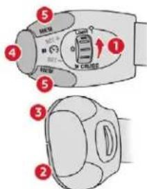 Diagram of a device with numbered parts and directional arrows indicating motion or movement