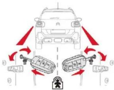 Diagram illustrating vehicle parking and parking system with labeled components and directional arrows