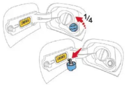 DIESEL 1/4 DIESEL