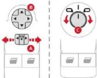 Diagram showing two directional control panels (A and B) with arrows indicating rotation and movement, alongside a vehicle interior view.