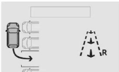 Diagram showing car orientation with directional arrows and a dashed road path labeled R