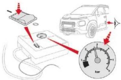 Diagram showing car battery charging process with red arrows indicating charging direction and a speedometer gauge labeled 'bar'