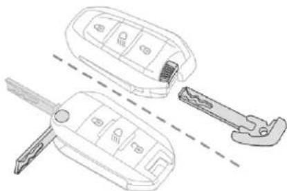 CITROEN C3 Aircross (2017) - General information - 2