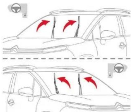 Diagram showing car side view with red arrows indicating movement or force direction, accompanied by a steering wheel icon.