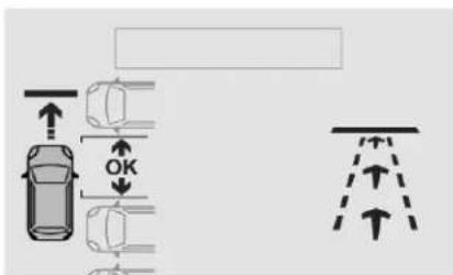 Diagram illustrating vehicle parking and road traffic with directional arrows and 'OK' labels