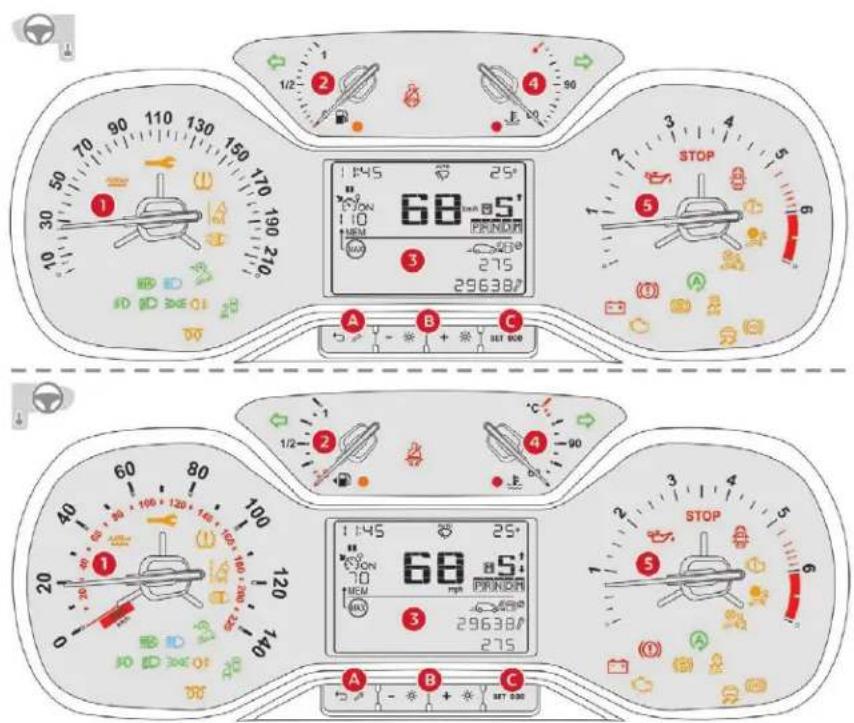 CNC car dashboard display showing speed, temperature, and control buttons with icons for flight and parking.