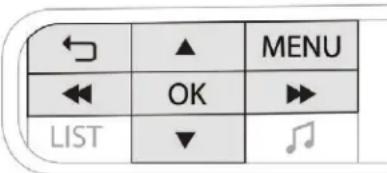 ← ▲ MENU ←◀ OK ►▶ LIST ▼ ♪