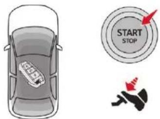 START STOP