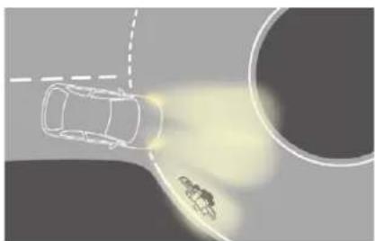 CITROEN C3 Aircross (2017) - Cornering lighting - 3
