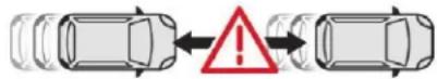 CITROEN C3 Aircross (2017) - Collision Risk Alert and Active Safety Brake - 1