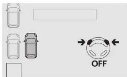 OFF