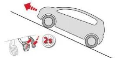 Diagram showing a car on a road with a red arrow indicating direction, a magnified inset showing a 2s speed limit and a hand holding a bottle.