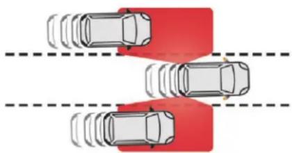 CITROEN C3 Aircross (2017) - Blind spot monitoring - 1